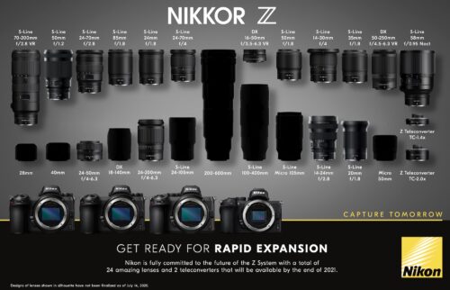 Ezek az objektívek jönnek a Nikon Z-rendszerhez