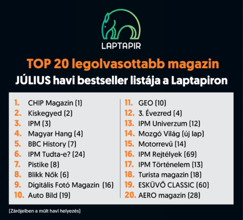 Olvasd a Digitális Fotót és még 2000 lapszámot egy áráért!